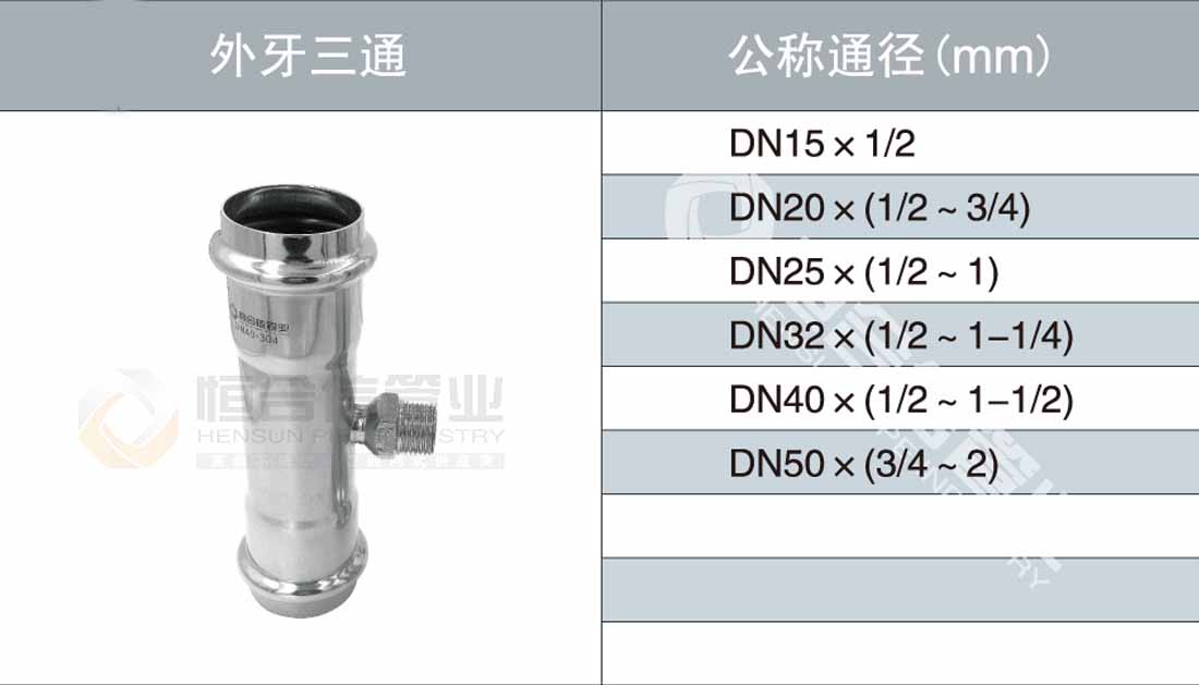 內(nèi)牙三通參數(shù)1